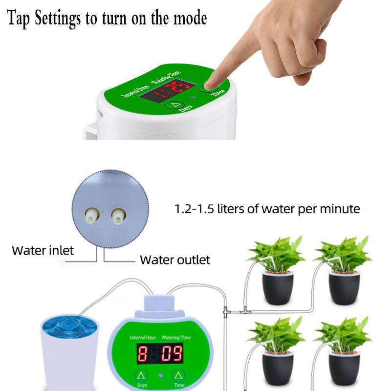 An intelligent timed automatic - Smart Garden Accessories recension och pris