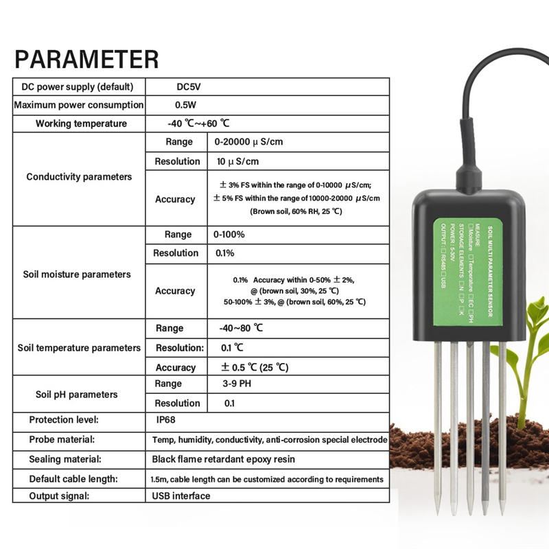 CQMF-Smart Garden Soil PH Mete - Smart Garden Nutrients recension och pris