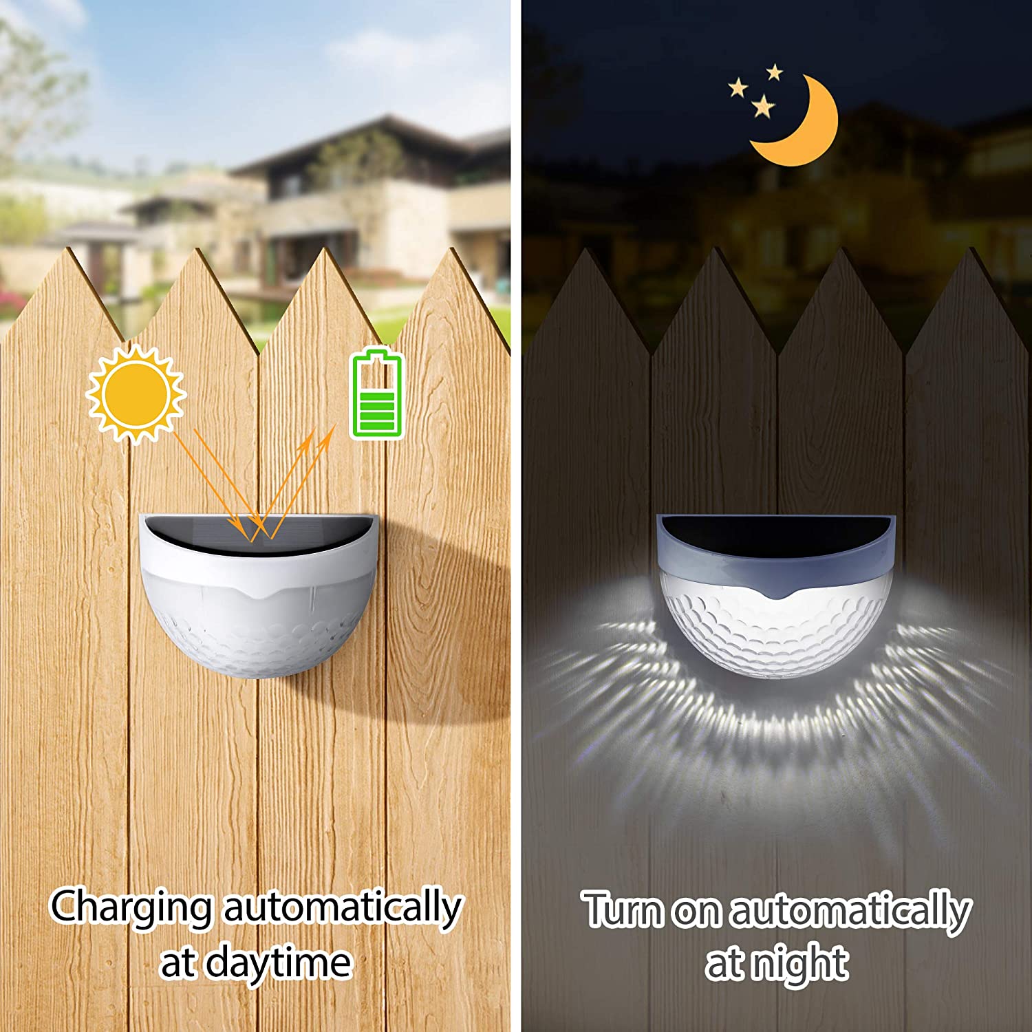 LED Solar Light Outdoor Wall L - Smart Garden Light Camera recension och pris