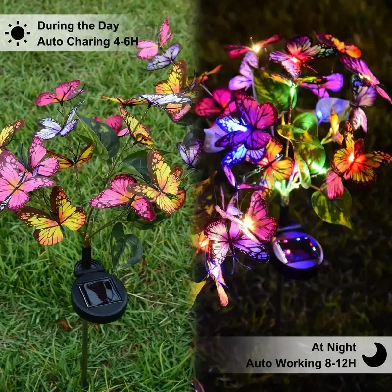 Solar LED Butterfly Garden Lig - Smart Garden Light Camera recension och pris