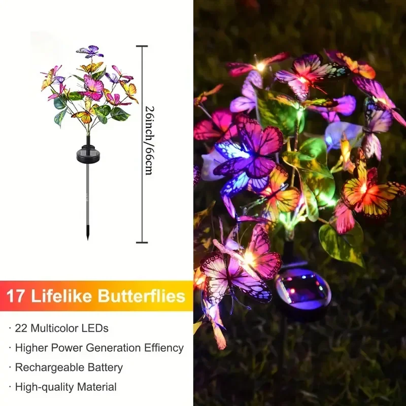 Solar LED Butterfly Garden Lig - Smart Garden Light Camera recension och pris