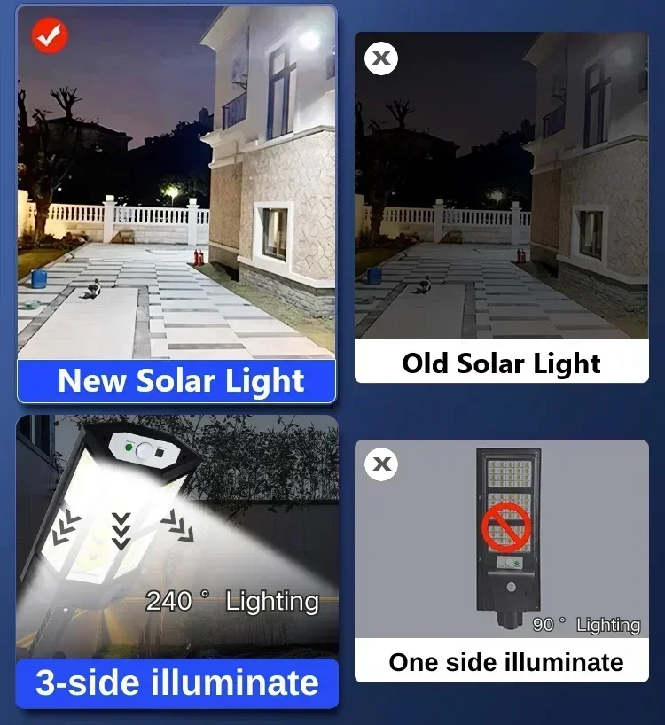 Newest Solar Lamp Powerful Out - Smart Garden Light Camera recension och pris