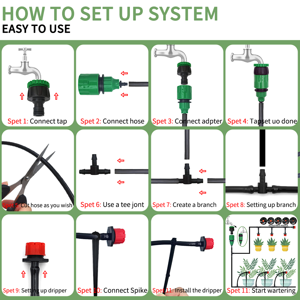 Micro Drip Irrigation System P - Smart Garden Monitor recension och pris