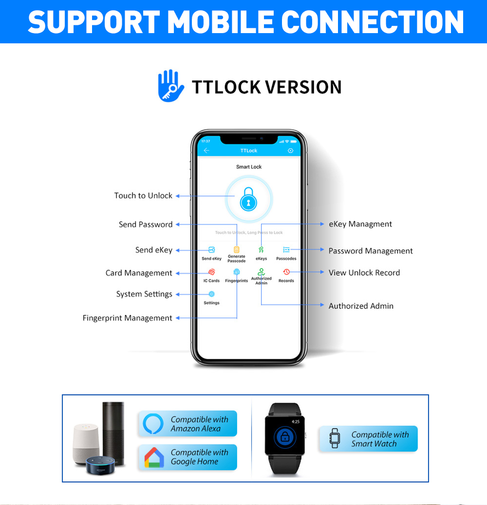 TTLOCK APP Outdoor Smart Lock  - Smart Garden Gate recension och pris