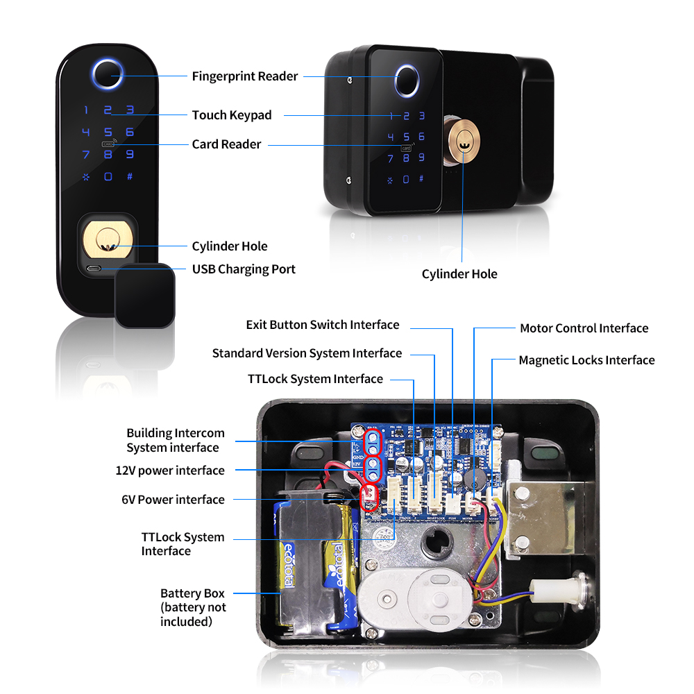 TTLOCK APP Outdoor Smart Lock  - Smart Garden Gate recension och pris