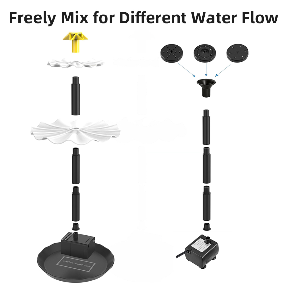 Solar Fountain Pump for Bird B - Smart Garden Light Camera recension och pris