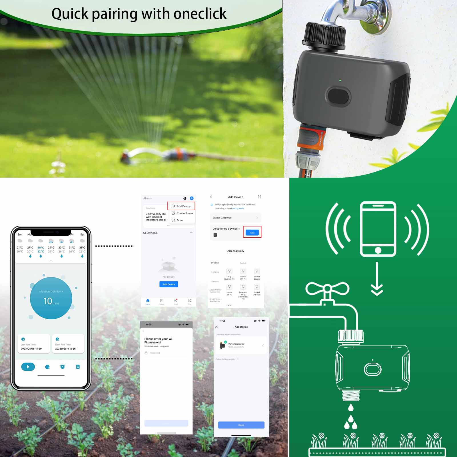 INSOMA automatic plant irrigat - Smart Garden Accessories recension och pris