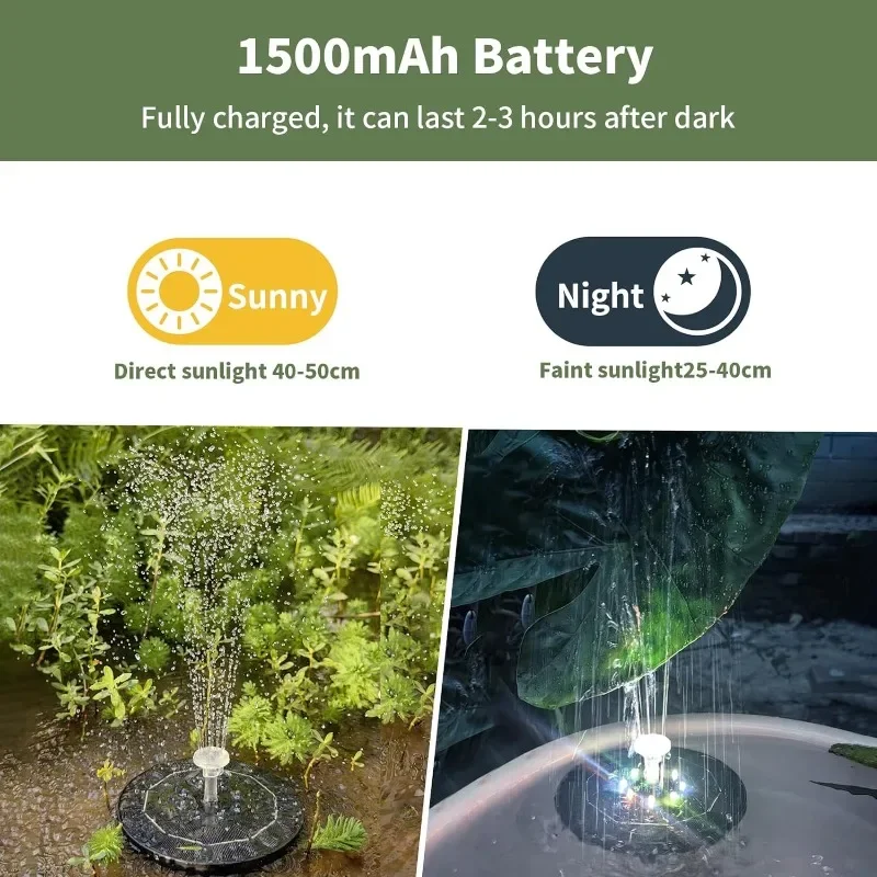 Fountain Light 7 Colors LED Li - Smart Garden Light Camera recension och pris