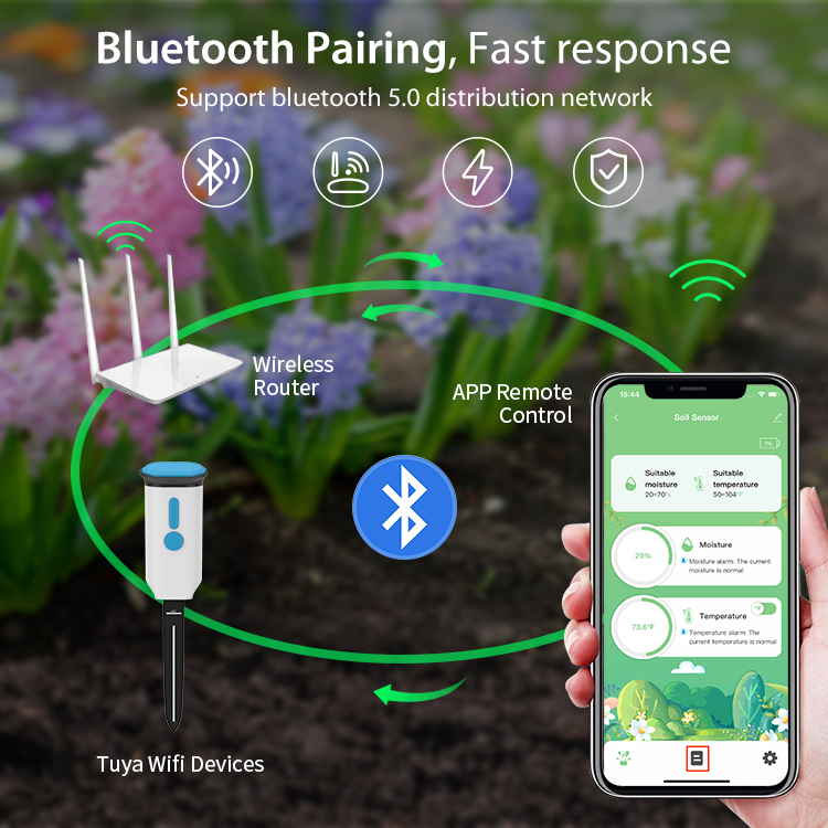 Tuya Smart Soil Moisture Senso - Smart Garden Monitor recension och pris