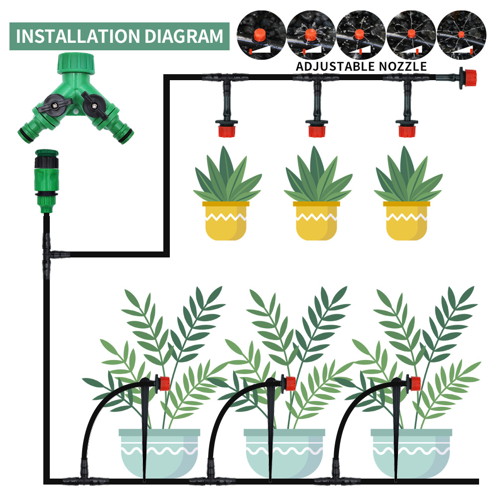 Greenhouse 15M-30M DIY Drip Ir - Smart Garden Monitor recension och pris