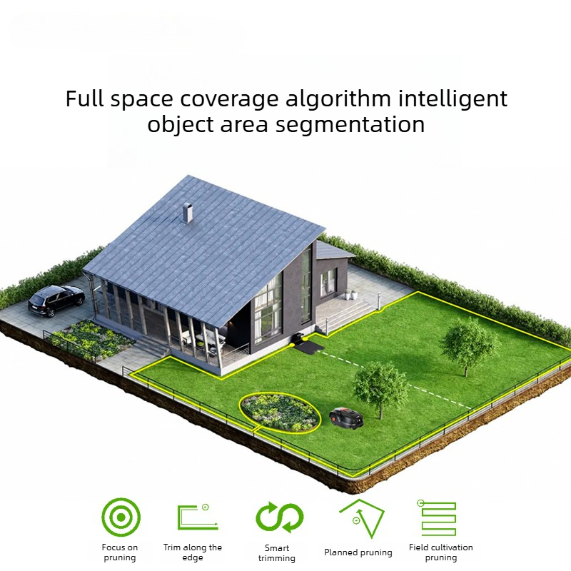 Intelligent Automatic Lawn Mow - Smart Garden Trimmer recension och pris