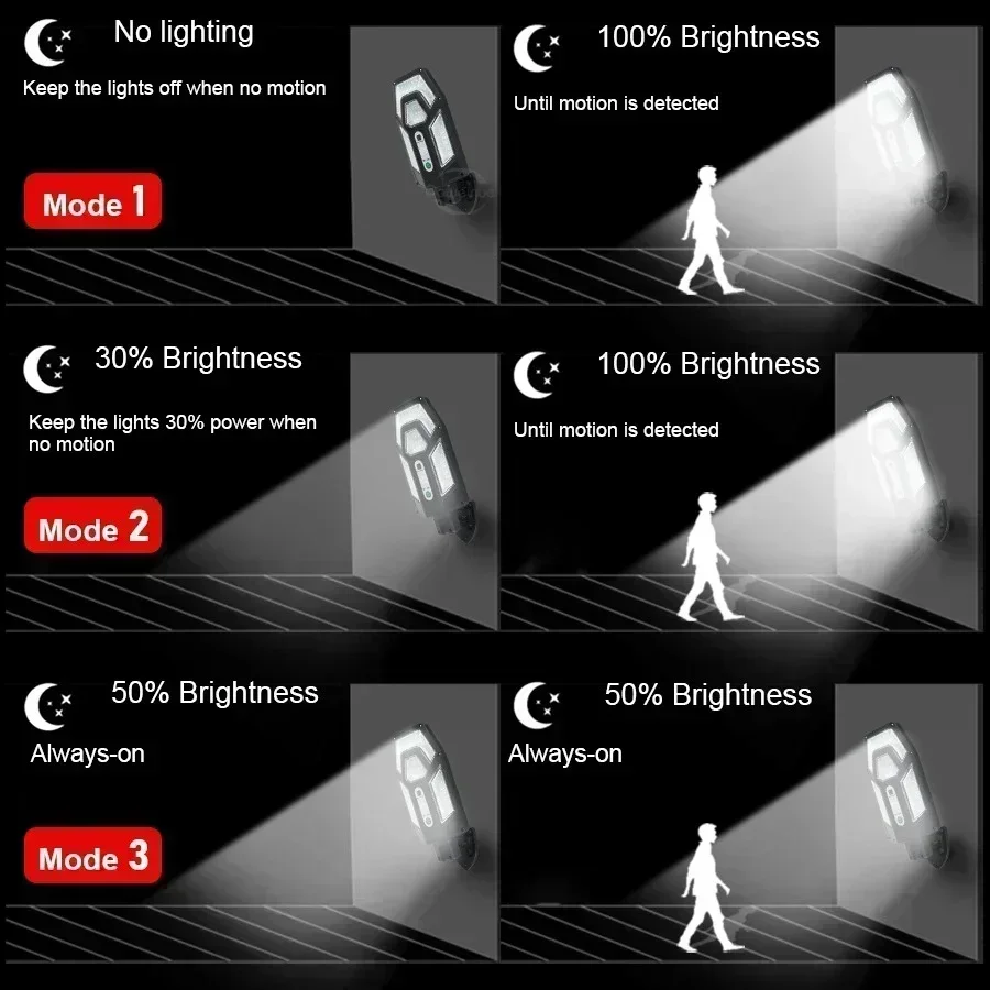 12000LM Powerful Solar Wall La - Smart Garden Light Camera recension och pris