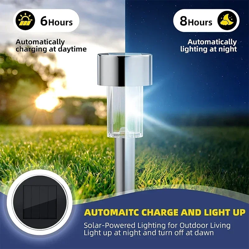 Solar Outdoor Lights Garden La - Smart Garden Light Camera recension och pris