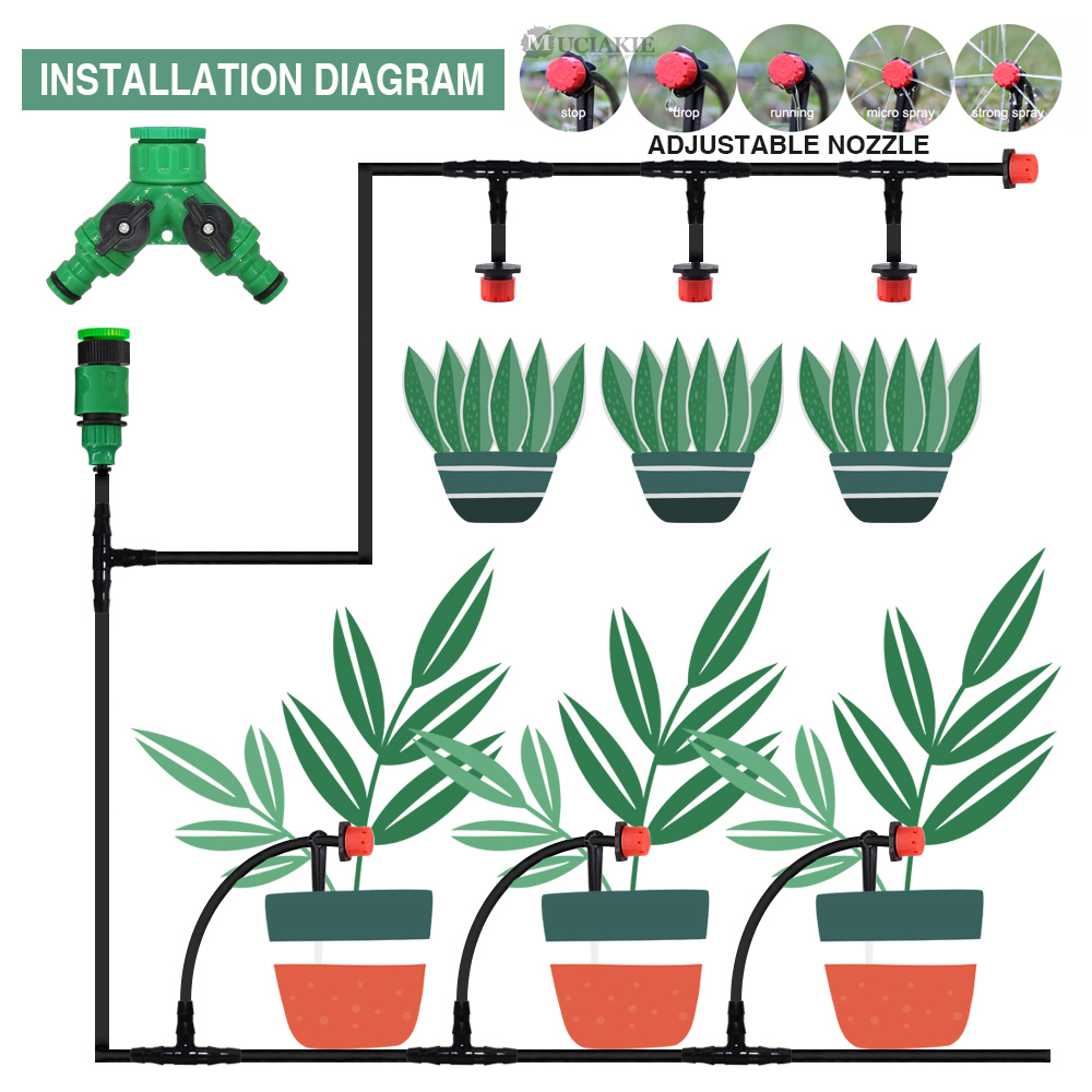50-5M 1/4'' Hose Adjustable Dr - Smart Garden Monitor recension och pris