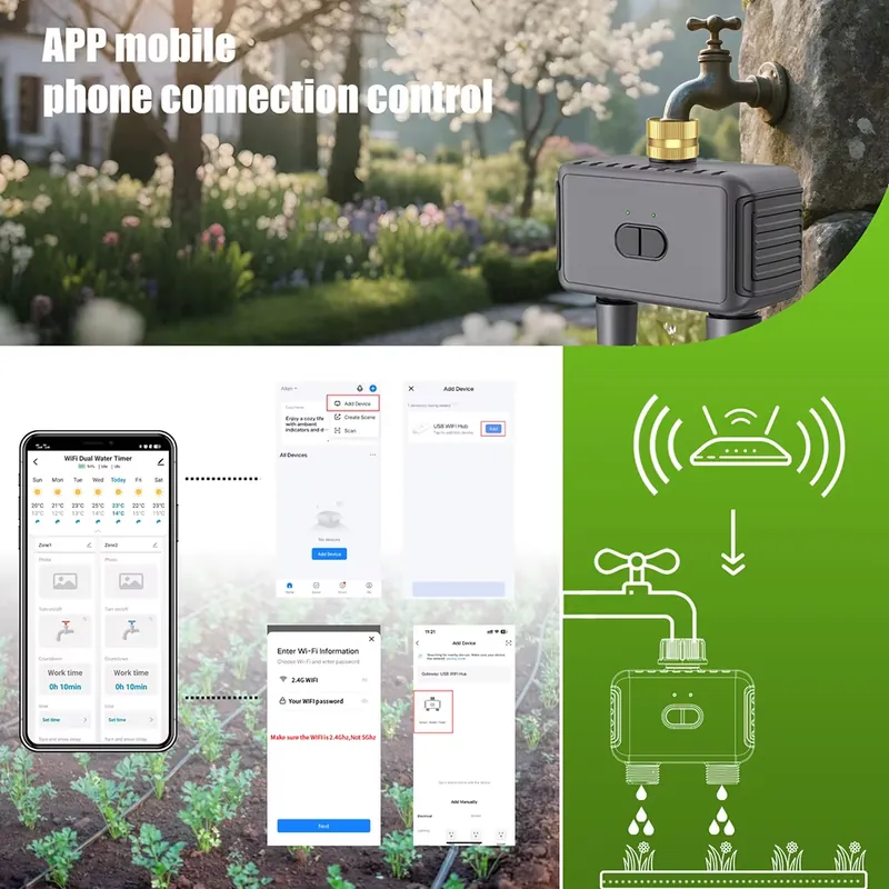 WAP01 WiFi APP Control Dual Ho - Smart Garden Irrigation recension och pris