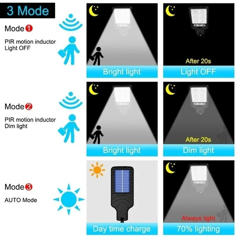 Outdoor Solar Garden Lights wi - Smart Garden Light Camera recension och pris
