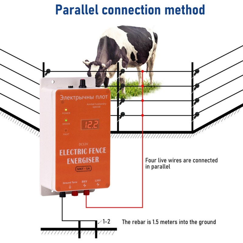 Smart 12V Electric Fence ,Wate - Smart Garden Smart Fence recension och pris