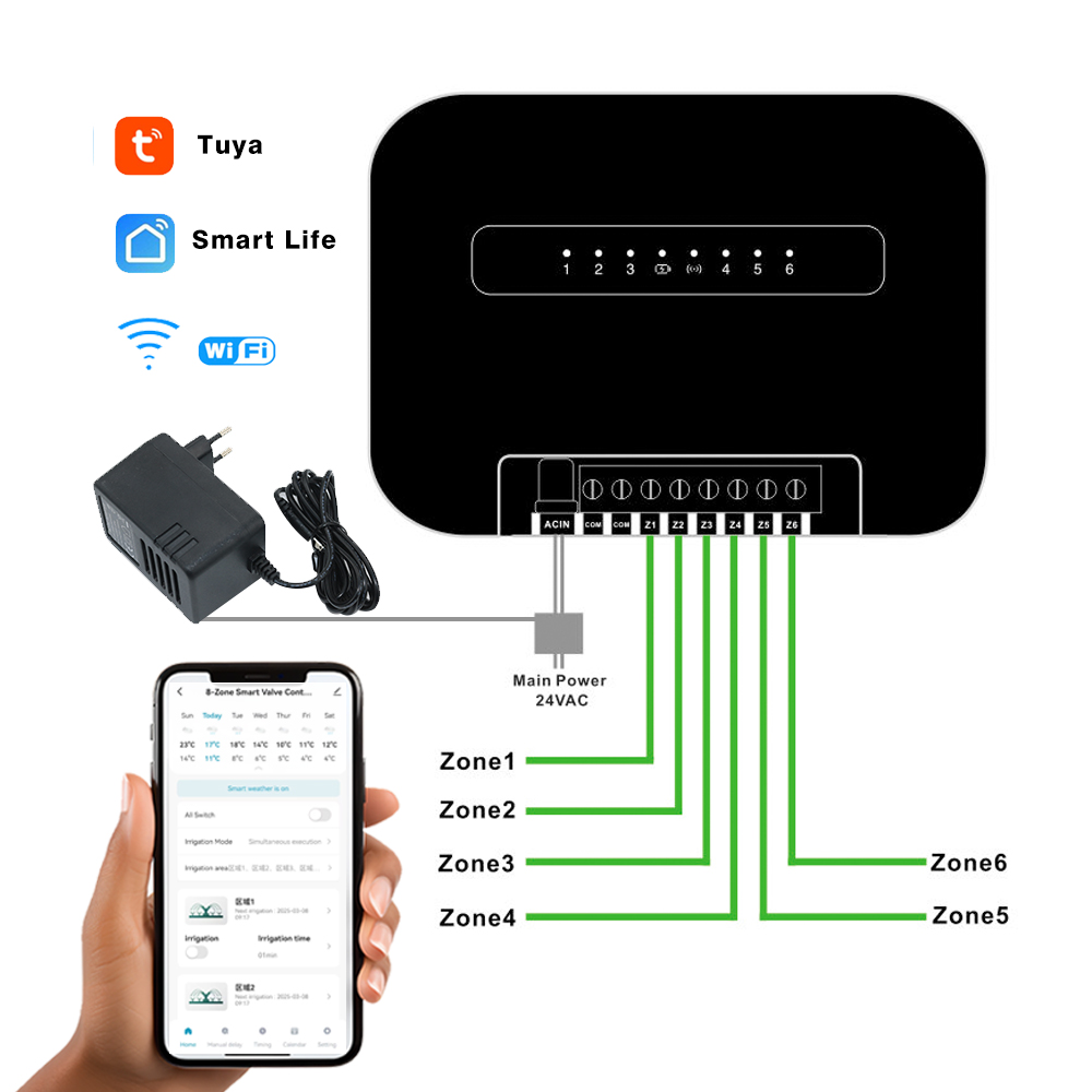 8 Zones Wifi Tuya Smart Garden - Smart Garden Irrigation recension och pris