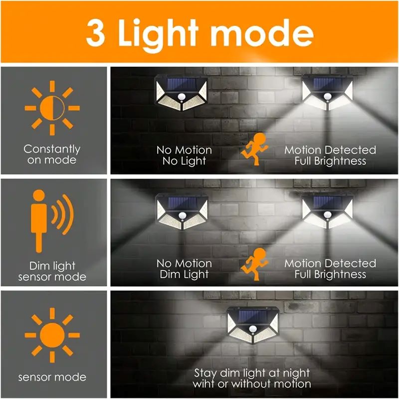 100LED Outdoor Solar Garden Li - Smart Garden Light Camera recension och pris