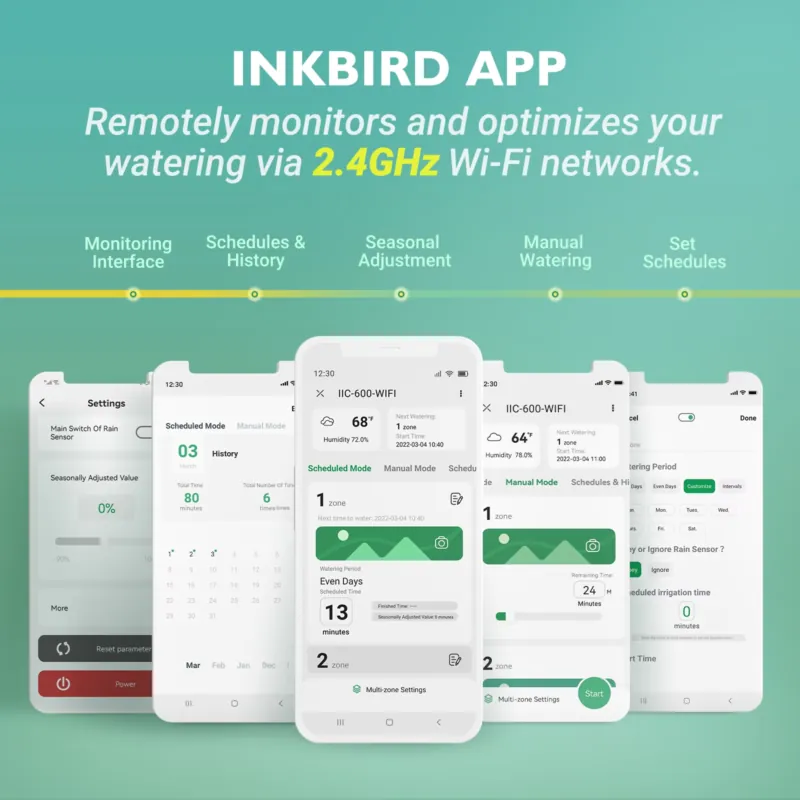 Inkbird IIC-600-WIFI 6-Zone Sm - Smart Garden Irrigation recension och pris