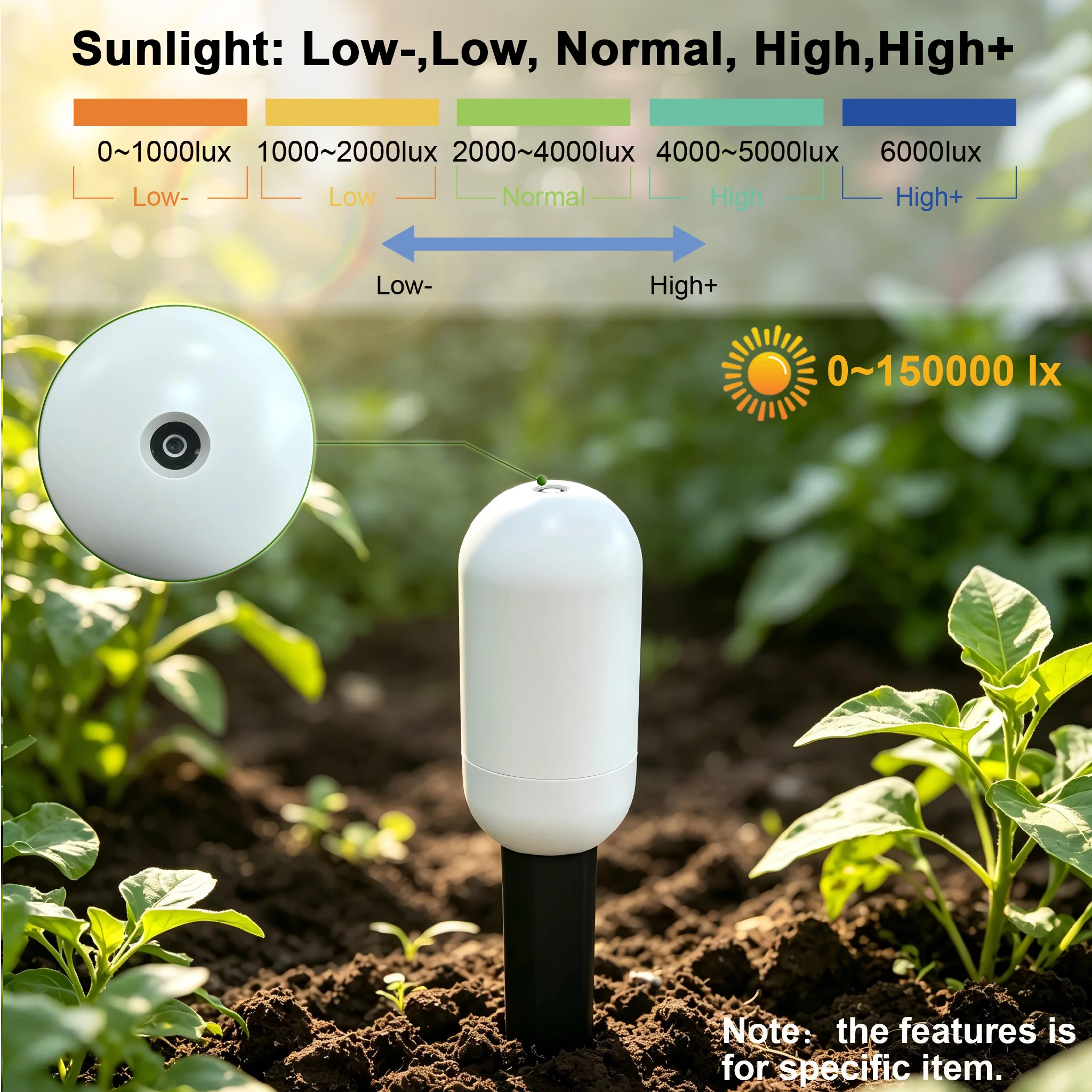 Tuya Zigbee Temperature Humidi - Smart Garden Monitor recension och pris