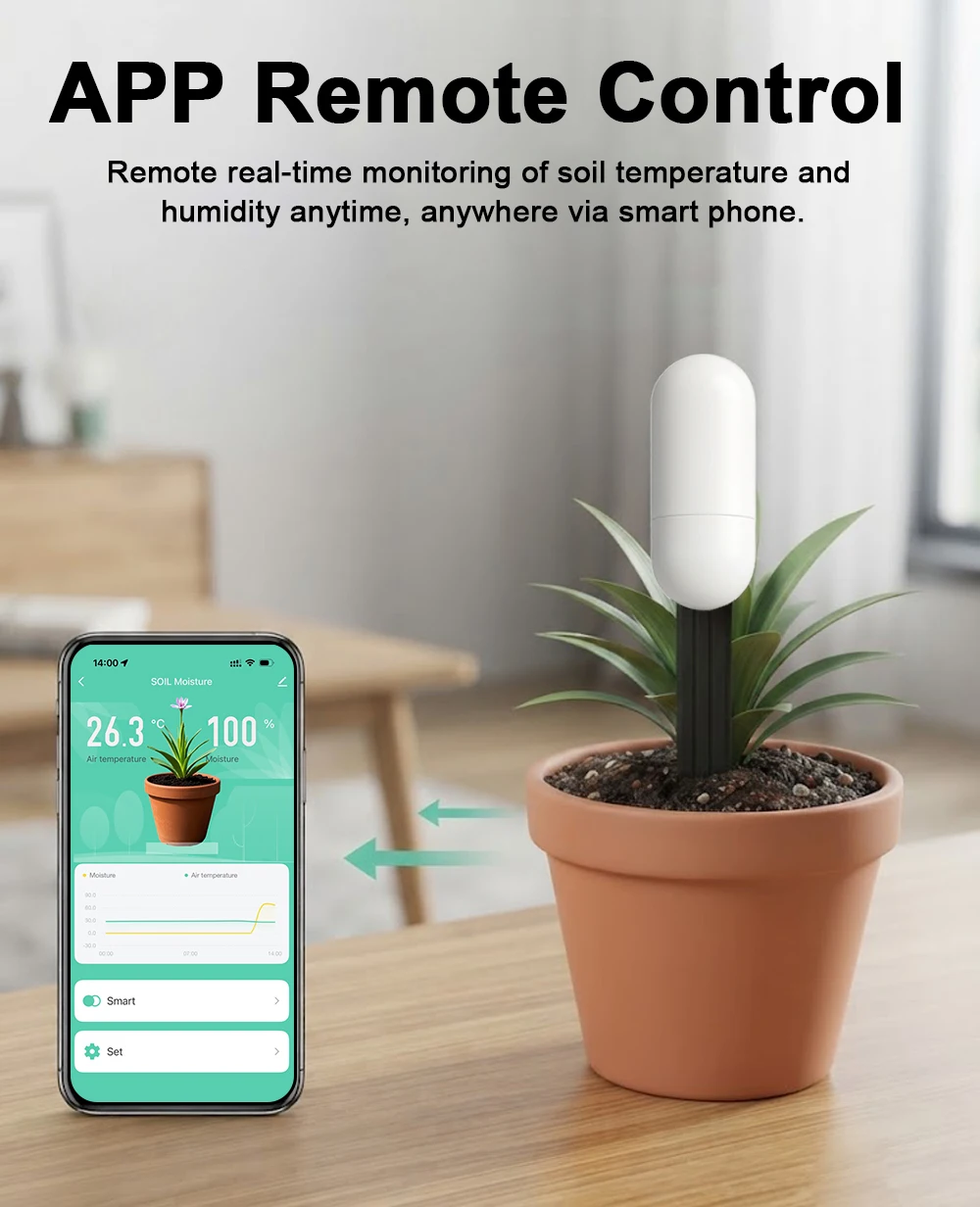 Tuya Zigbee Temperature Humidi - Smart Garden Monitor recension och pris