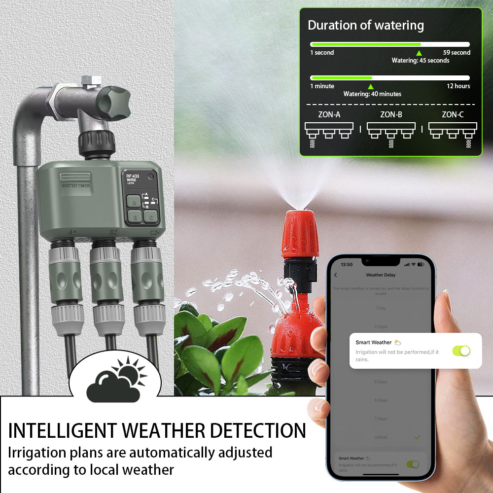 Tuya Wifi+RF433 3-outlet Water - Smart Garden Irrigation recension och pris