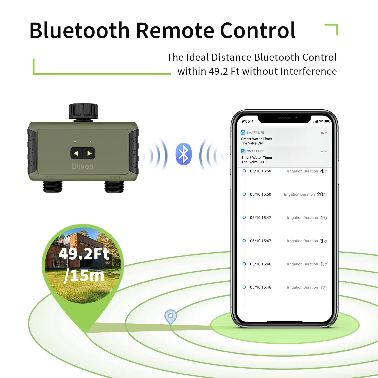 Diivoo Timed Sprinkler for Blu - Smart Garden Accessories recension och pris
