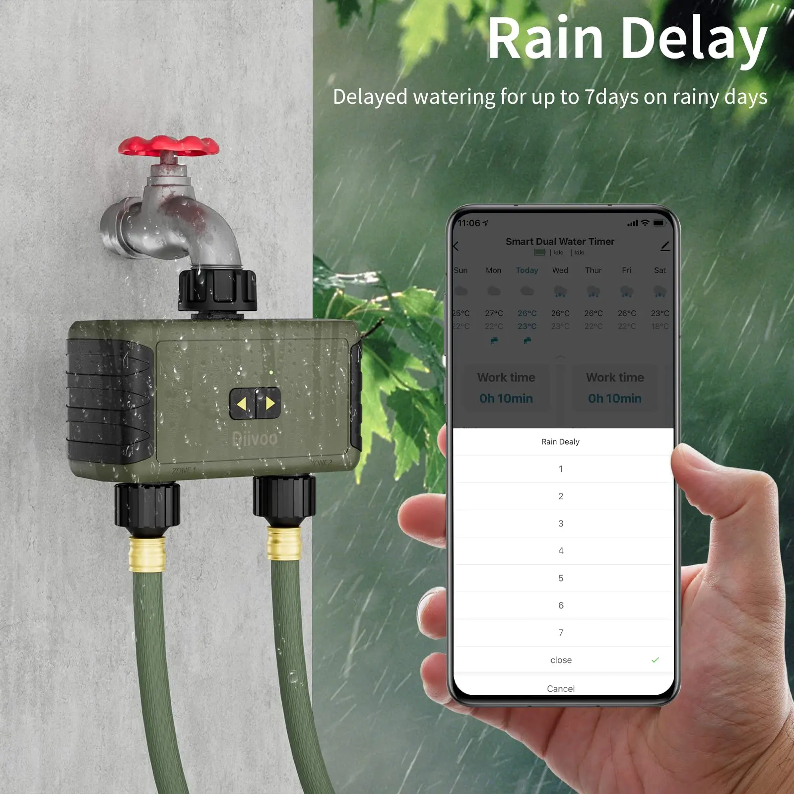 Diivoo Timed Sprinkler for Blu - Smart Garden Accessories recension och pris
